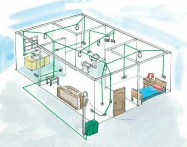 Projeto Elétrico Residencial
